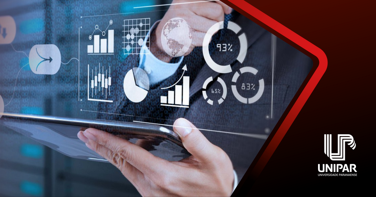 Business Intelligence (BI) e Analytics